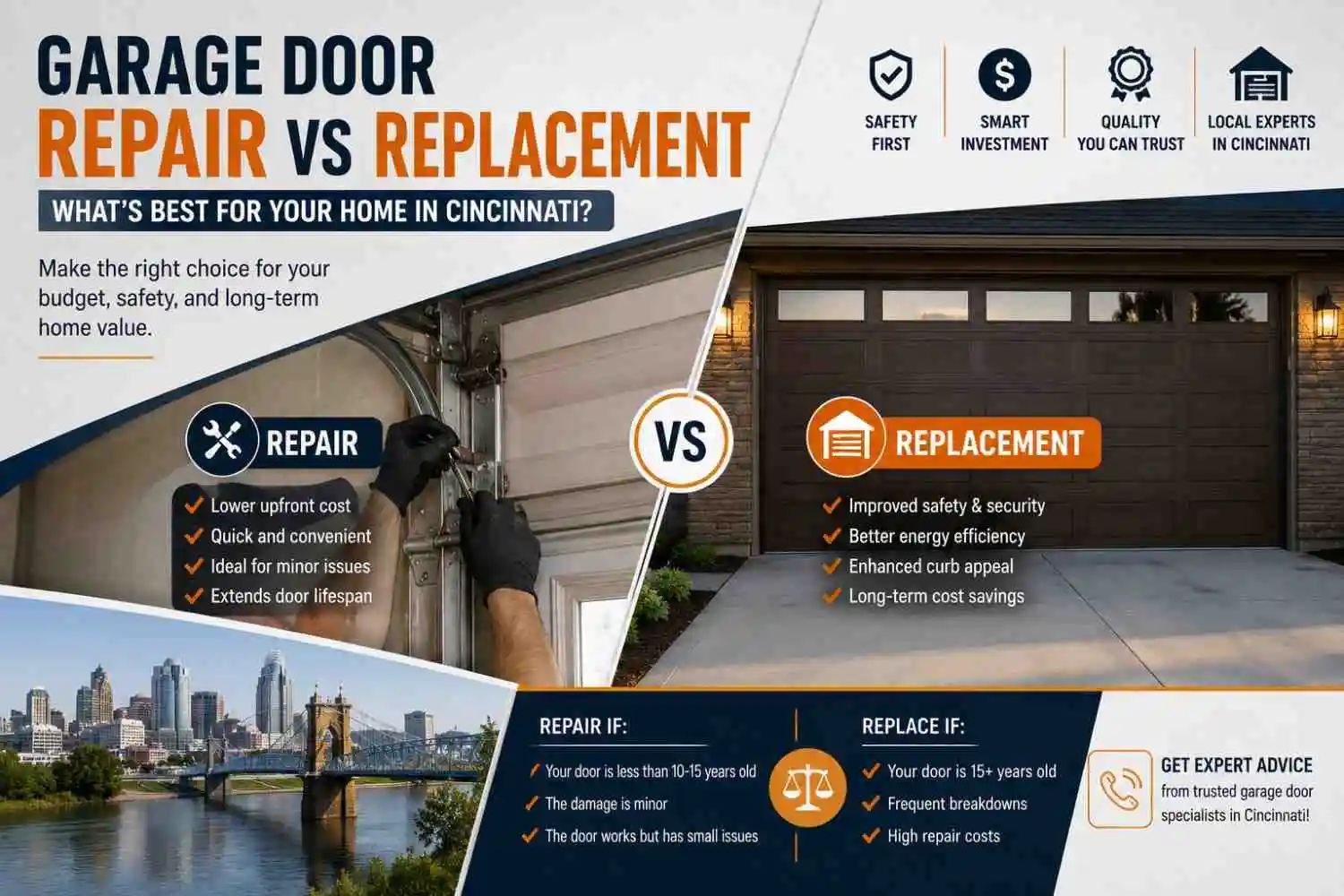 Garage Door Repair vs Replacement: Which Is Better in Cincinnati, OH?