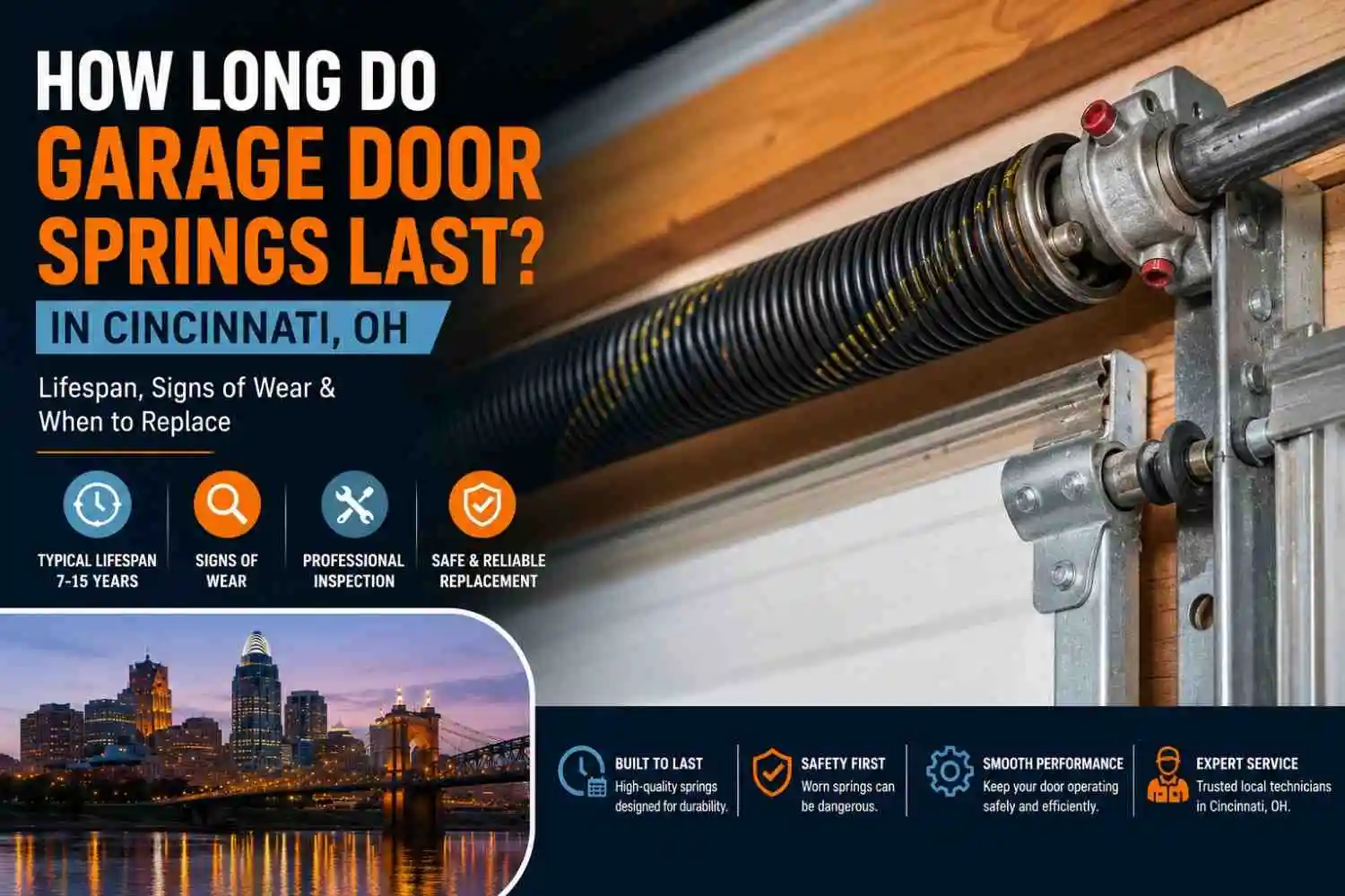 How Long Do Garage Door Springs Last in Cincinnati? Signs It’s Time for Replacement